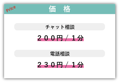 Price