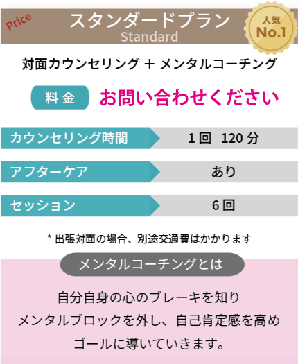 カウンセリング料金