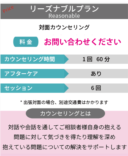 カウンセリング料金